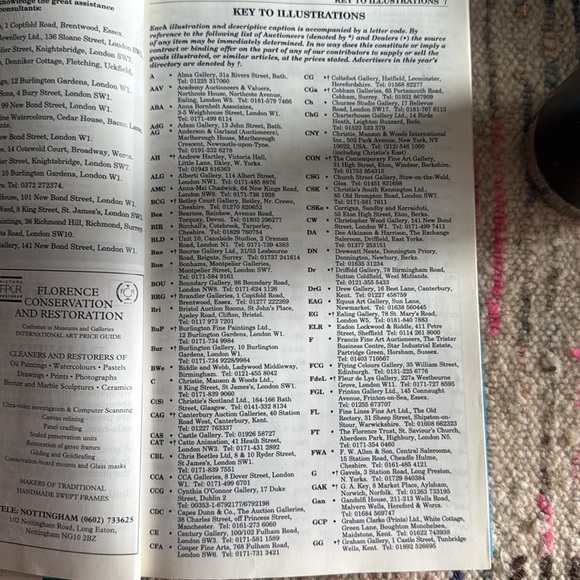 Miller's Antiques Price Guide Book 1996 Vintage Collectors Reference Book - Picture 8 of 8